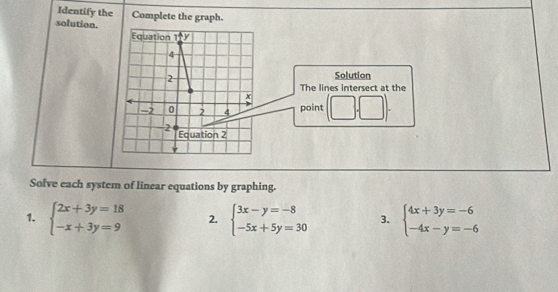 Identify the Complete the graph.
solution.
Solution
The lines intersect at the
point
Solve each system of linear equations by graphing.
1. beginarrayl 2x+3y=18 -x+3y=9endarray. beginarrayl 3x-y=-8 -5x+5y=30endarray. beginarrayl 4x+3y=-6 -4x-y=-6endarray.
2.
3.