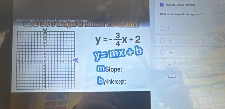 MULTIPLE-CHOICE QUESTION
What is the slope of this equation?
* ''' o wor Gra ph a Linear Function

4
y=- 3/4 x+2 -3
yョmx+b
-3/4
2
MSlope:
Rewatch
Dy-intercept:
* Panlhias as