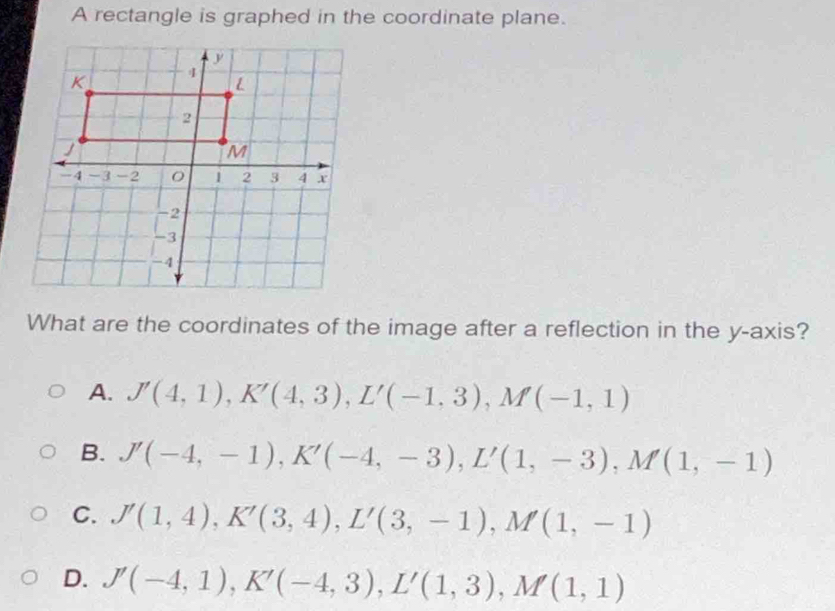 A rectangle is graphed in the coordinate plane.
What are the coordinates of the image after a reflection in the y-axis?
A. J'(4,1), K'(4,3), L'(-1,3), M'(-1,1)
B. J'(-4,-1), K'(-4,-3), L'(1,-3), M'(1,-1)
C. J'(1,4), K'(3,4), L'(3,-1), M(1,-1)
D. J'(-4,1), K'(-4,3), L'(1,3), M(1,1)