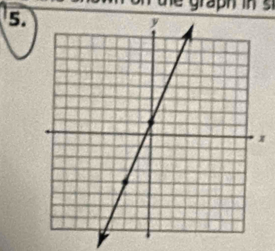 te graph in s 
5.