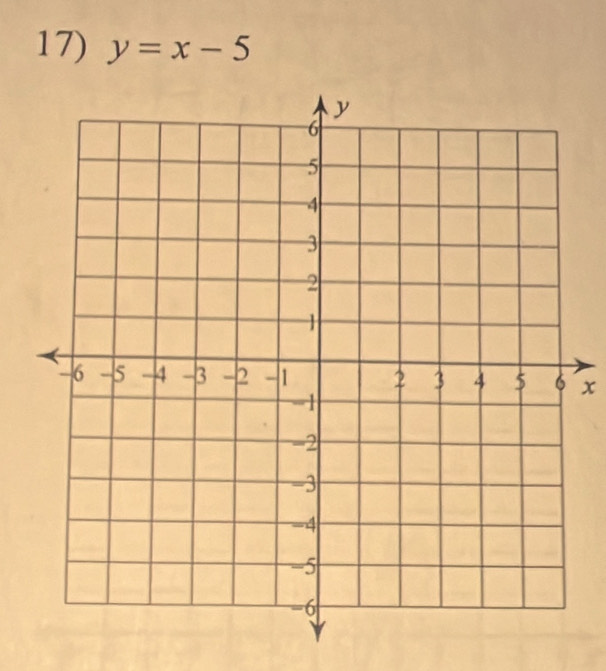 y=x-5
x