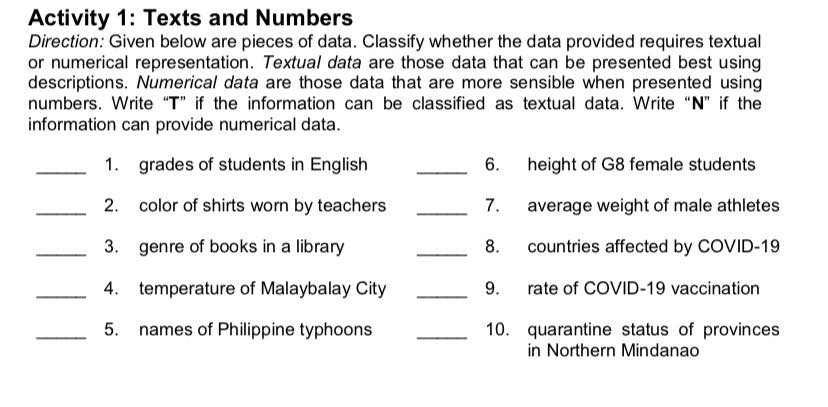 Activity 1: Texts and Numbers 
Direction: Given below are pieces of data. Classify whether the data provided requires textual 
or numerical representation. Textual data are those data that can be presented best using 
descriptions. Numerical data are those data that are more sensible when presented using 
numbers. Write “T” if the information can be classified as textual data. Write“ N ” if the 
information can provide numerical data. 
_1. grades of students in English _6. height of G8 female students 
_2. color of shirts worn by teachers _7. average weight of male athletes 
_3. genre of books in a library _8. countries affected by COVID-19 
_4. temperature of Malaybalay City _9. rate of COVID-19 vaccination 
_5. names of Philippine typhoons _10. quarantine status of provinces 
in Northern Mindanao