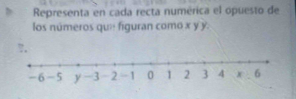 Representa en cada recta numérica el opuesto de 
los números que figuran como x y y.