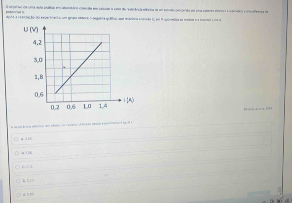 objetivo de uma aula prática em laboratório consiste em calcular o valor da resistência elétrica de um resistor percorrido por uma corrente elétrica i e submetido a uma diferença de
potencial U.
Após a realização do experimento, um grupo obteve o seguinte gráfico, que relaciona a tensão U, em V, submetida ao resistor e a comente I, em A.
©Edição de arte, 2024
A resistência elétrica, em ohms, do resistor utilizado nesse experimento é igual a
A. 3,00.
D. 1,06.
C. 0,12.
D. 0,33.
E. 5,00