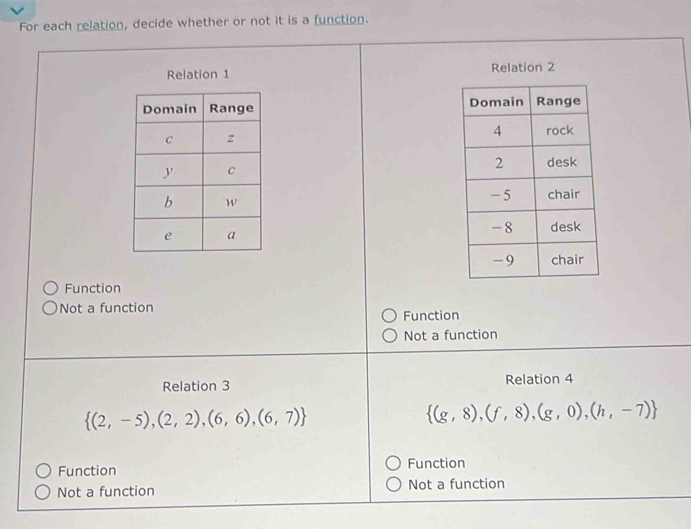 For each relation, decide whether or not it is a function.
Relation 1 Relation 2

Function
Not a function
Function
Not a function
Relation 3 Relation 4
 (2,-5),(2,2),(6,6),(6,7)
 (g,8),(f,8),(g,0),(h,-7)
Function Function
Not a function Not a function