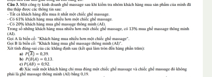 Một công ty kinh doanh ghể massage sau khi kiểm tra nhóm khách hàng mua sản phẩm của mình đã 
thu thập được các thông tin sau: 
- Tất cả khách hàng đều mua ít nhất một chiếc ghế massage. 
- Có 61% khách hàng mua nhiều hơn một chiếc ghế massage. 
- Có 20% khách hàng mua ghế massage thông minh (AI). 
Trong số những khách hàng mua nhiều hơn một chiếc ghế massage, có 13% mua ghế massage thông minh 
(AI), 
Gọi A là biến cố: "Khách hàng mua nhiều hơn một chiếc ghế massage". 
Gọi B là biến cố: "Khách hàng mua ghế massage thông minh (AI)". 
Xét tính đúng-sai của các khẳng định sau (kết quả làm tròn đến hàng phần trăm): 
a) P(overline A)=0,39. 
b) P(B|A)=0,13. 
c) P(AB)=0,92. 
d) Xác suất một khách hàng chỉ mua đúng một chiếc ghể massage và chiếc ghế massage đó không 
phải là ghế massage thông minh (AI) bằng 0,19.