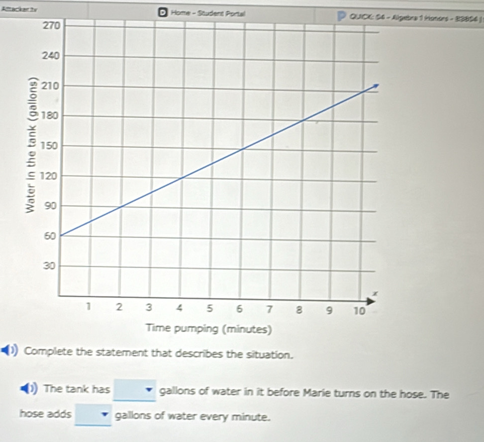 ) 
Aftacker itv Home - Student Portal QUICK: 04 - Algabra 1 Manors - 20004 | 
Complete the statement that describes the situation. 
The tank has gallons of water in it before Marie turns on the hose. The 
hose adds gallons of water every minute.