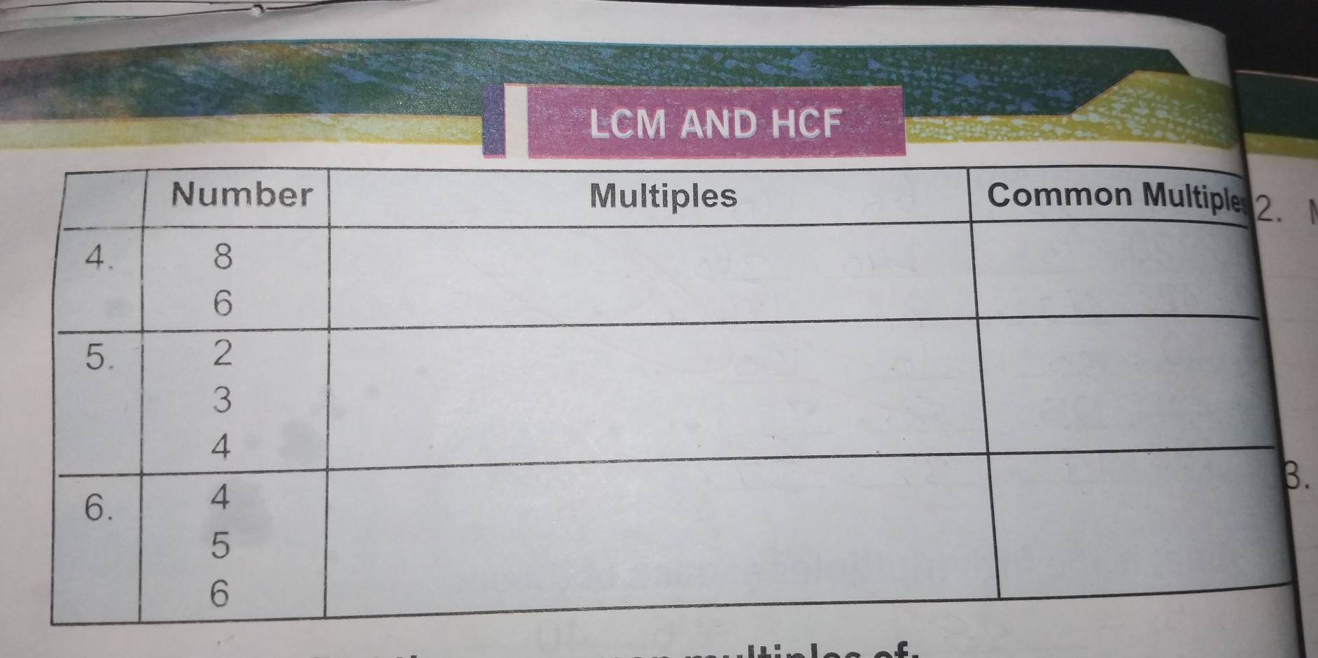 LCM AND HCF
1 
.