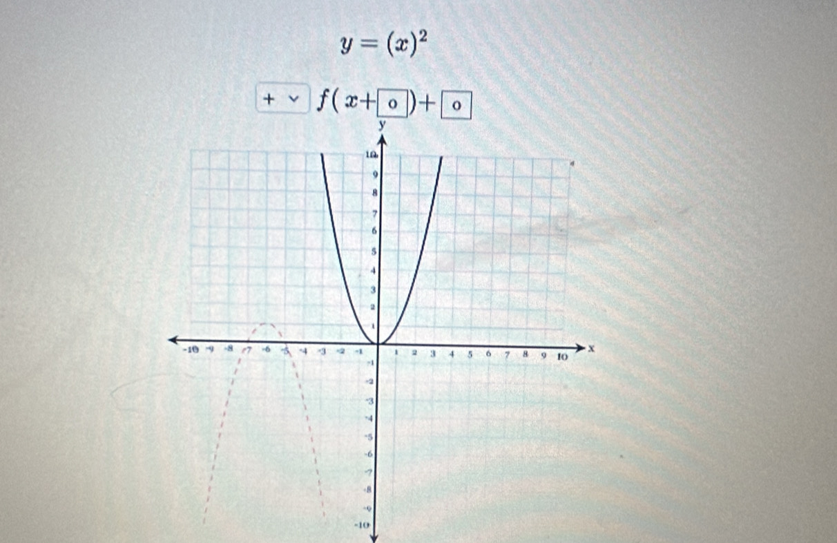 y=(x)^2
+ f(x+ 0)+ 0
-10