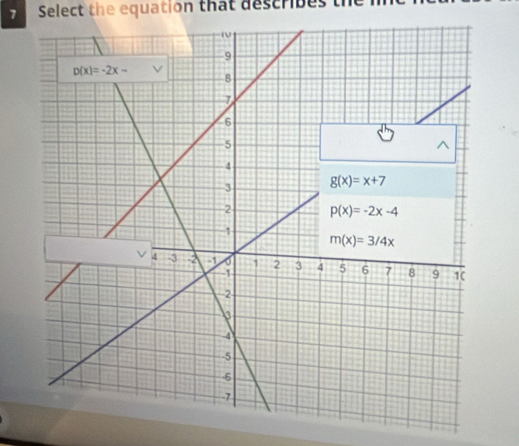 Select the equation that describes the