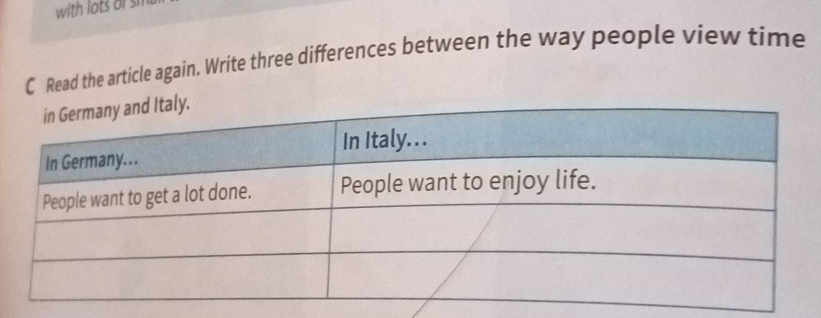 with lots of sm 
C Read the article again. Write three differences between the way people view time