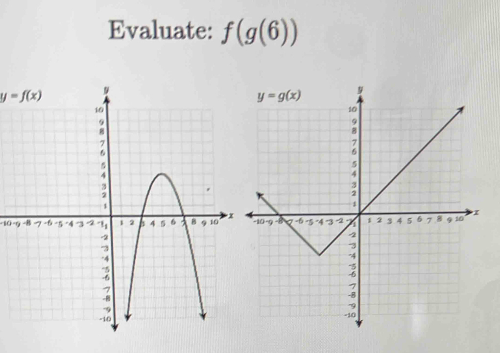 Evaluate: f(g(6))
y=f(x)
40