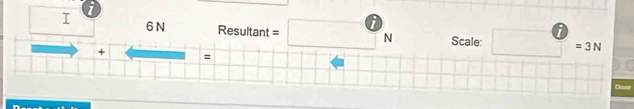 6 N Resultant = N Scale: =3N
+ 
=