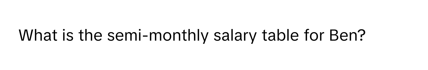 What is the semi-monthly salary table for Ben?