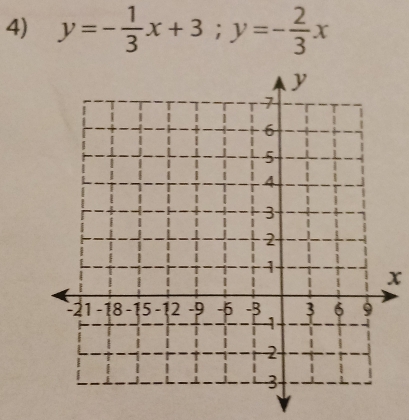 y=- 1/3 x+3; y=- 2/3 x
x