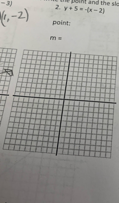 he point and the slo 
2. y+5=-(x-2)
point:
m=