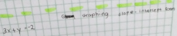 graphing slope intercept foom
3x+y=-2