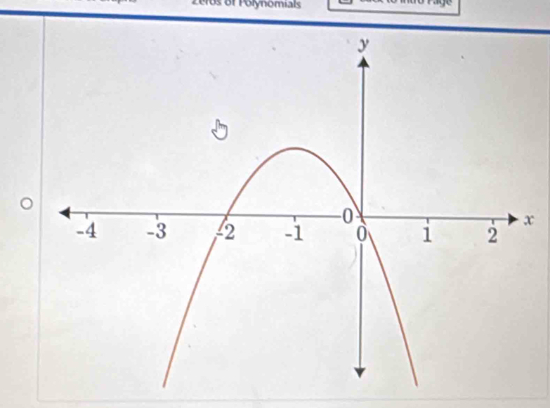 zeros of Polynomials