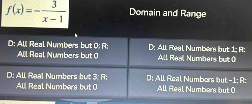 f(x)=- 3/x-1 
Domain and Range