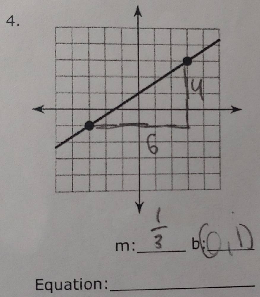 m :_ 
_b 
Equation:_