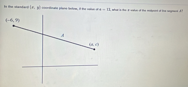 In the standard (x,y) coordinate plane below, if the value of a=12 , what is the æ-value of the midpoint of line segment A?
(-6,9)
A
(a,c)