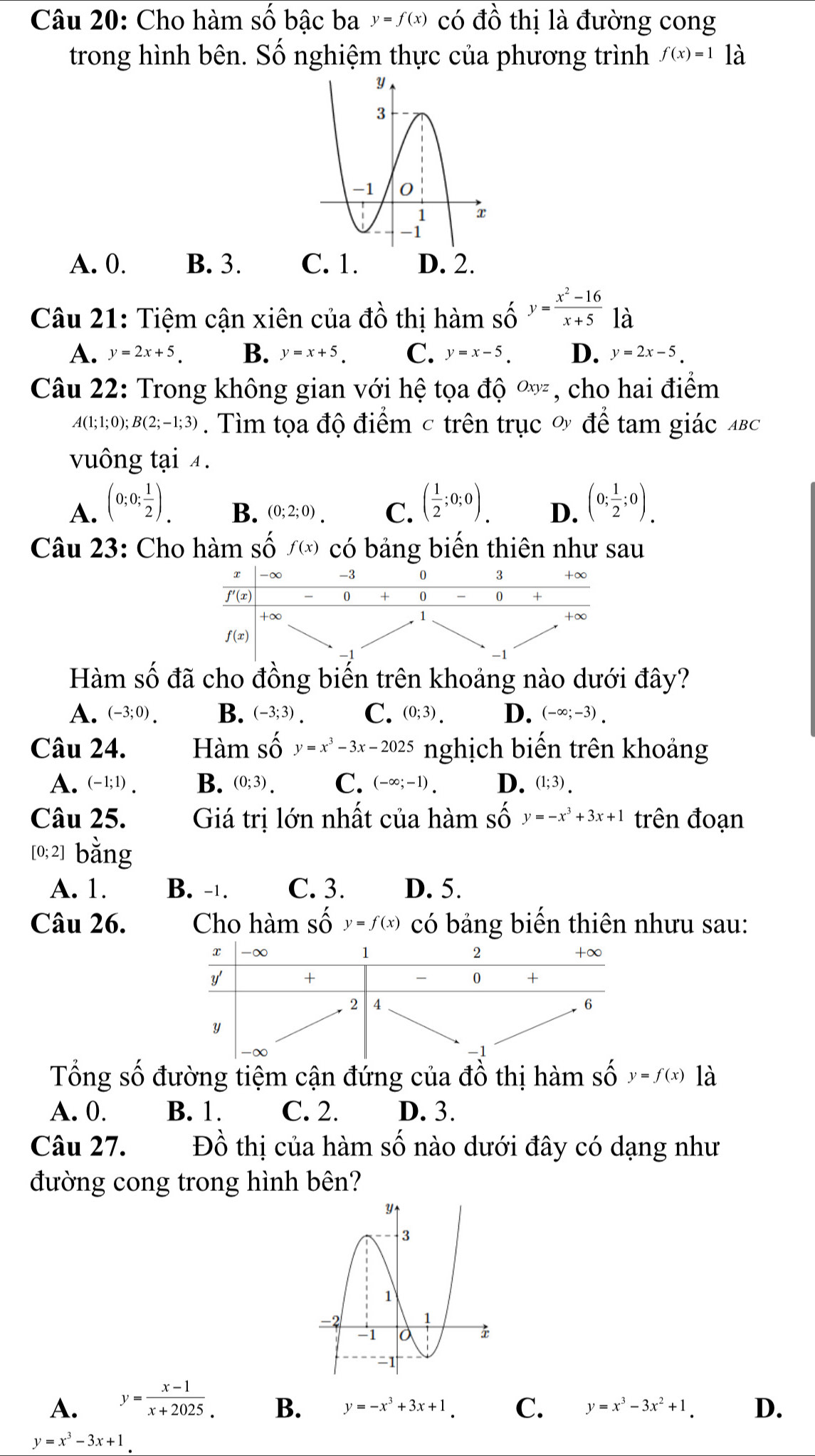 Cho hàm số bậc ba y=f(x) có đồ thị là đường cong
trong hình bên. Số nghiệm thực của phương trình f(x)=1 là
A. 0. B. 3. C. 1. D. 2.
Câu 21: Tiệm cận xiên của đồ thị hàm số y= (x^2-16)/x+5  là
A. y=2x+5. B. y=x+5. C. y=x-5. D. y=2x-5.
Câu 22: Trong không gian với hệ tọa độ Oxyz , cho hai điểm
A(1;1;0);B(2;-1;3). Tìm tọa độ điểm c trên trục % để tam giác μβ⊂
vuông tại 4.
A. (0;0; 1/2 ). ( 1/2 ;0;0). D. (0; 1/2 ;0).
B. (0;2;0). C.
Câu 23: Cho hàm số f(x) có bảng biến thiên như sau
Hàm số đã cho đồng biến trên khoảng nào dưới đây?
A. (-3;0). B. (-3;3). C. (0;3). D. (-∈fty ;-3).
Câu 24. Hàm shat O y=x^3-3x-2025 nghịch biến trên khoảng
A. (-1;1). B. (0;3). C. (-∈fty ;-1). D. (1;3).
C^(lambda)
Câu 25. Giá trị lớn nhất của hàm số y=-x^3+3x+1 trên đoạn
[0;2] bằng
A. 1. B. -1. C. 3. D. 5.
Cwidehat wedge 
Câu 26. Cho hàm so y=f(x) có bảng biến thiên nhưu sau:
Tổng số đường tiệm cận đứng của đồ thị hàm Shat Oy=f(x) là
A. 0. B. 1. C. 2. D. 3.
Câu 27. Đồ thị của hàm số nào dưới đây có dạng như
đường cong trong hình bên?
A. y= (x-1)/x+2025 .
B. y=-x^3+3x+1. C. y=x^3-3x^2+1. D.
y=x^3-3x+1