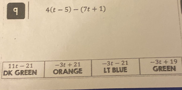 4(t-5)-(7t+1)