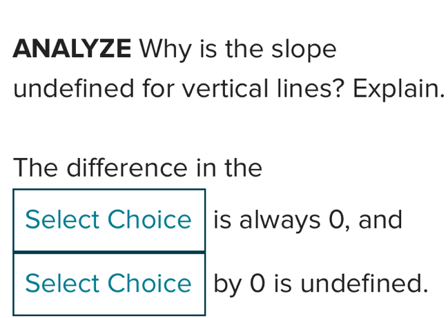 ANALYZE Why is the slope 
undefined for vertical lines? Explain. 
The difference in the 
always 0, and
y 0 is undefined.