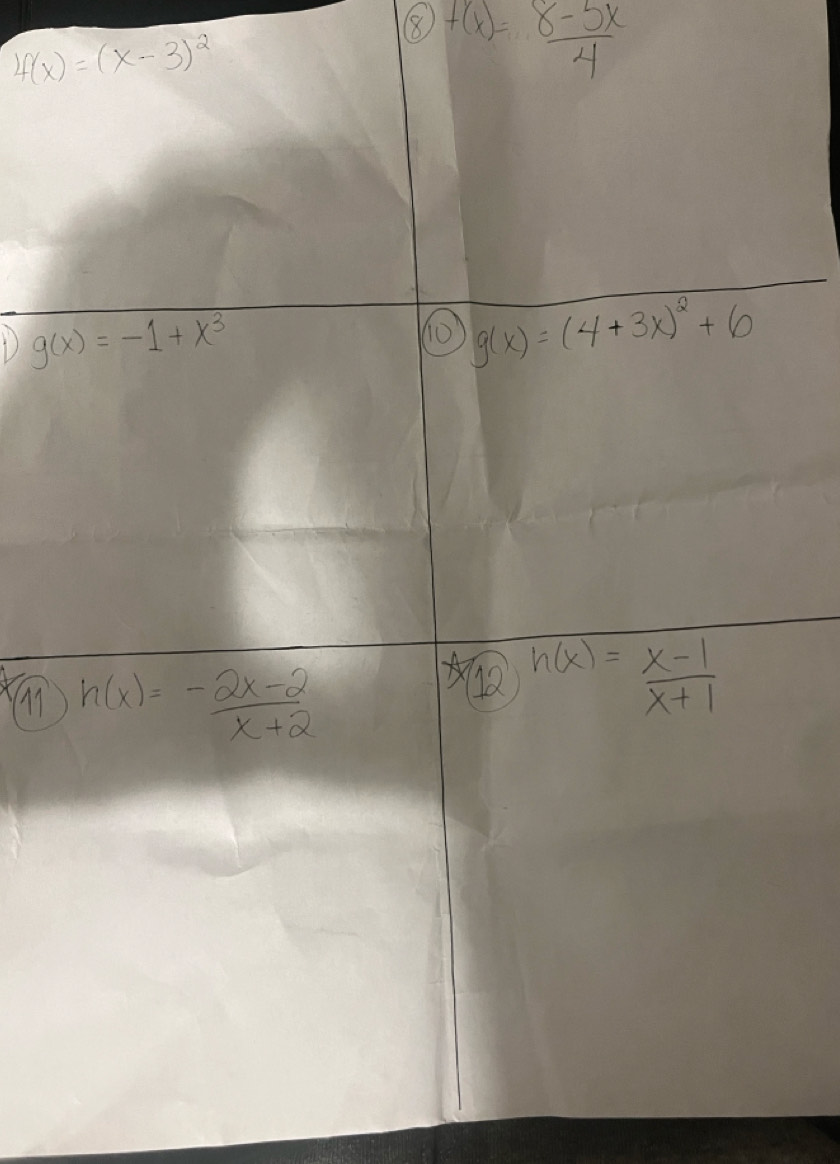 ⑧ f(x)= (8-5x)/4 
M