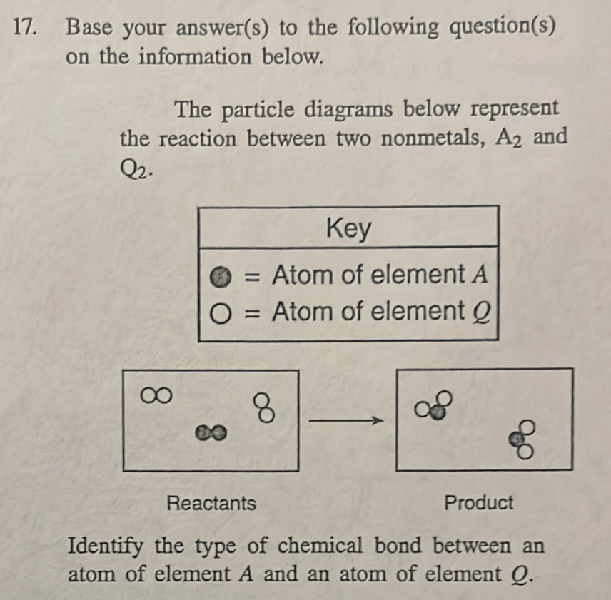 Base your answer(s) to the following question(s)
on the information below.
The particle diagrams below represent
the reaction between two nonmetals, A_2 and
Q2.
8
Reactants Product
Identify the type of chemical bond between an
atom of element A and an atom of element Q.