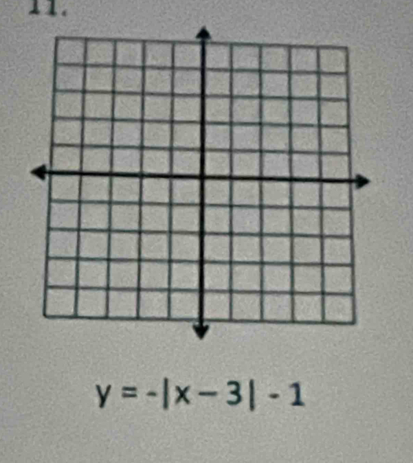 y=-|x-3|-1