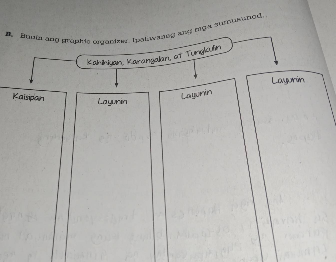 Buuin ang graphic organizer. Ipaliwanag ang mga sumusunod. 
u r