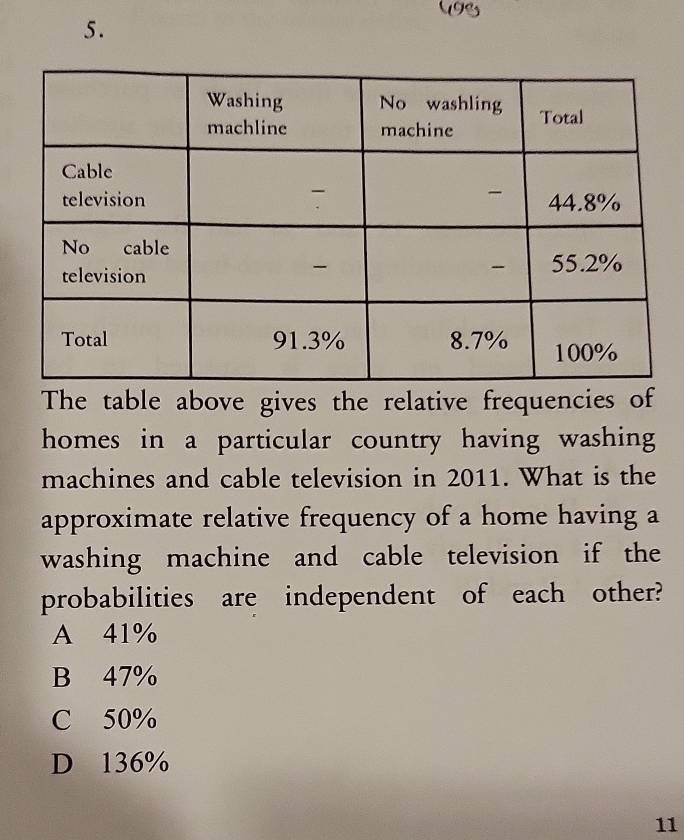 93
5.
The table above gives the relative frequencies of
homes in a particular country having washing 
machines and cable television in 2011. What is the
approximate relative frequency of a home having a
washing machine and cable television if the
probabilities are independent of each other?
A 41%
B 47%
C 50%
D 136%
11