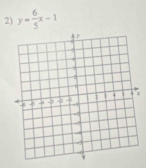 y= 6/5 x-1