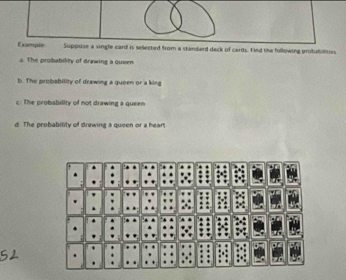 Example Suppose a single card is selected from a standard deck of cards. Find the following probabilities 
a. The probability of drawing a queen 
b. The probability of drawing a queen or a king 
c: The probability of not drawing a queen 
d. The probability of drawing a queen or a heart