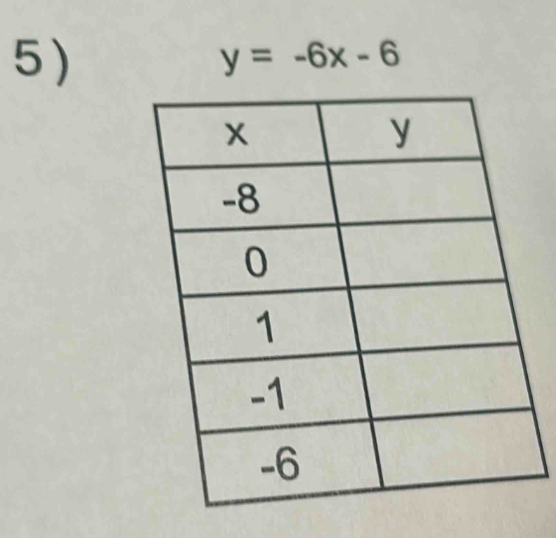 y=-6x-6