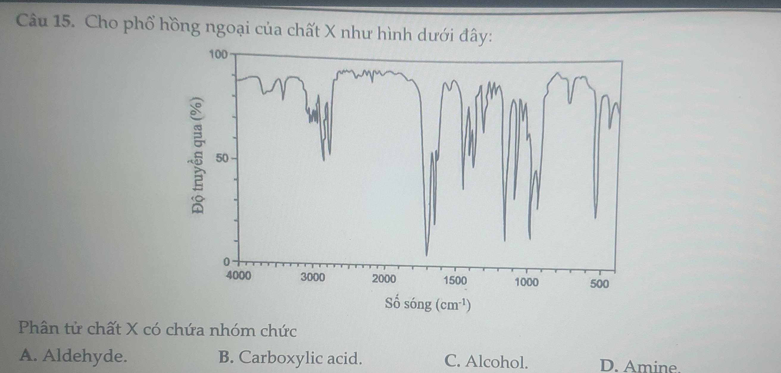 Cho phổ hồng ngoại của chất X như hình dưới đây:
100
50
0
4000 3000 2000 1500
1000 500
Số sóng (cm^(-1))
Phân tử chất X có chứa nhóm chức
A. Aldehyde. B. Carboxylic acid. C. Alcohol. D. Amine.