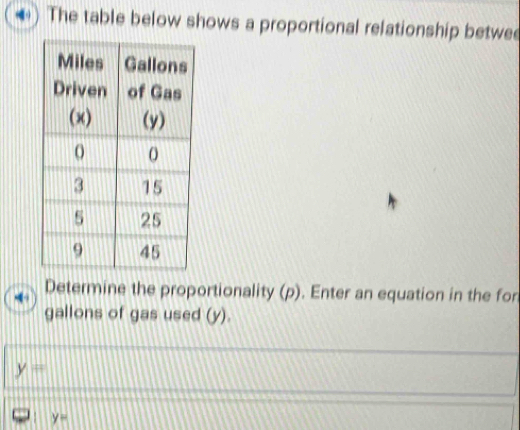 The table below shows a proportional relationship betwee 
Determine the proportionality (p). Enter an equation in the for
gallons of gas used (y).
y=
y=