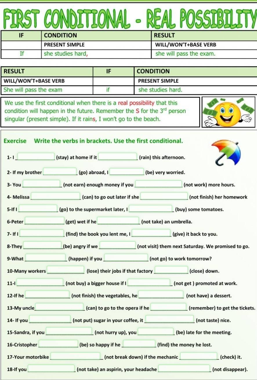 FIRST CONDITIONAL - REAL POSSIBILITY
IF CONDITION RESULT
PRESENT SIMPLE WILL/WON’T+BASE VERB
If she studies hard, she will pass the exam.
We use the first conditional when there is a real possibility that this
condition will happen in the future. Remember the S for the 3^(rd) person
singular (present simple). If it rains, I won’t go to the beach.
Exercise Write the verbs in brackets. Use the first conditional.
1- |       (stay) at home if it (rain) this afternoon.
2- If my brother (go) abroad, I (be) very worried.
3- You  (not earn) enough money if you (not work) more hours.
4- Melissa           (can) to go out later if she _(not finish) her homework
5-If ________________________ (go) to the supermarket later, I (buy) some tomatoes.
6-Peter __________________ (get) wet if he (not take) an umbrella.
7- If I   (find) the book you lent me, I (give) it back to you.
8-They _ (be) angry if we (not visit) them next Saturday. We promised to go.
9-What _______________________ (happen) if you _ (not go) to work tomorrow?
10-Many workers I (lose) their jobs if that factory (close) down.
11-l I _____________________ (not buy) a bigger house if I _____________________ (not get ) promoted at work.
12-If he ___________________ (not finish) the vegetables, he _ (not have) a dessert.
13-My uncle _(can) to go to the opera if he ___________ (remember) to get the tickets.
14- If you _(not put) sugar in your coffee, it __(not taste) nice.
      
15-Sandra, if you _(not hurry up), you (be) late for the meeting.
16-Cristopher (be) so happy if he (find) the money he lost.
17-Your motorbike _(not break down) if the mechanic (check) it.
18-If you _(not take) an aspirin, your headache _(not disappear).