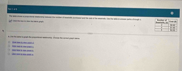 Mok t 2 8 
The uoe shows a proportiona reationship between the numier of eaashalls purchased and the cost of the saashelts. Use the tabte to enswer parts a tmogh c 
Cluà Đo tun to vàm thứ bana graph 
a. Lss the lable to graph the proportional retstionship. Chosse the correct graph betue. 
Chuk hare is mme cost d 
Cak hem i se goacth 6 
Cous ferm he sm anet t 
Clck hae i ve ped a