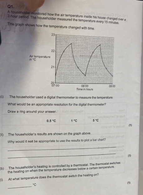 A householder monitored how the air temperature inside his house changed over a
2-hour period. The householder measured the temperature every 15 minutes
THe graph shows how the temperature changed with time.
(i) The householder used a digital thermometer to measure the temperature.
What would be an appropriate resolution for the digital thermometer?
Draw a ring around your answer.
0.5°C 1°C 5°C
(1)
(ii) The householder's results are shown on the graph above.
Why would it not be appropriate to use the results to plot a bar chart?
_
_
(1)
(b) The householder's heating is controlled by a thermostat. The thermostat switches
the heating on when the temperature decreases below a certain temperature.
(i) At what temperature does the thermostat switch the heating on?
_°C
(1)