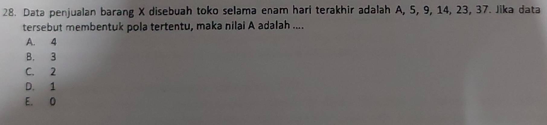 Data penjualan barang X disebuah toko selama enam hari terakhir adalah A, 5, 9, 14, 23, 37. Jika data
tersebut membentuk pola tertentu, maka nilai A adalah ....
A. 4
B. 3
C. 2
D. 1
E. O