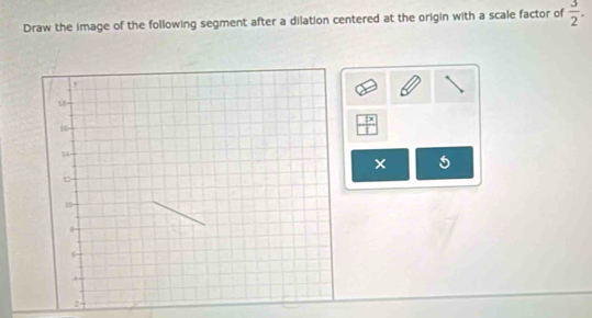 Draw the image of the following segment after a dilation centered at the origin with a scale factor of  3/2 .
 7x/□  
× 5