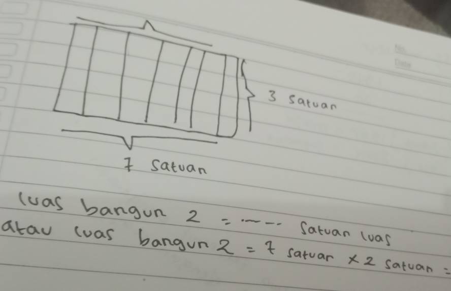 satuar 
I satuan 
(was bangun 2=·s Satuar (vas 
atau wwas bangun a=7 satuar * 2 Satuan =