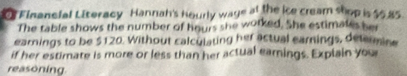 Finanefal Literacy Hannah's hourly wage at the ice cream shop is $5.85
The table shows the number of hours she worked. She estimates her 
earnings to be $120. Without calculating her actual earnings, determine 
if her estimate is more or less than her actual earnings. Explain you 
reasoning