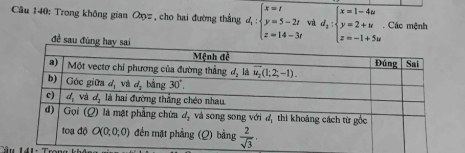 Trong không gian Oxyz , cho hai đường thẳng d_1:beginarrayl x=t y=5-2t z=14-3tendarray. và d_2:beginarrayl x=1-4u y=2+u z=-1+5uendarray.. Các mệnh
đề sa
Tâu 141 : Trọng