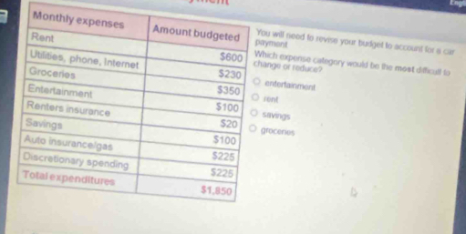 ayment ou will need to revise your budget to account for a car
ange or reduce? hich expense category would be the most difficull to
entertainment
rent
saivings
grocenes