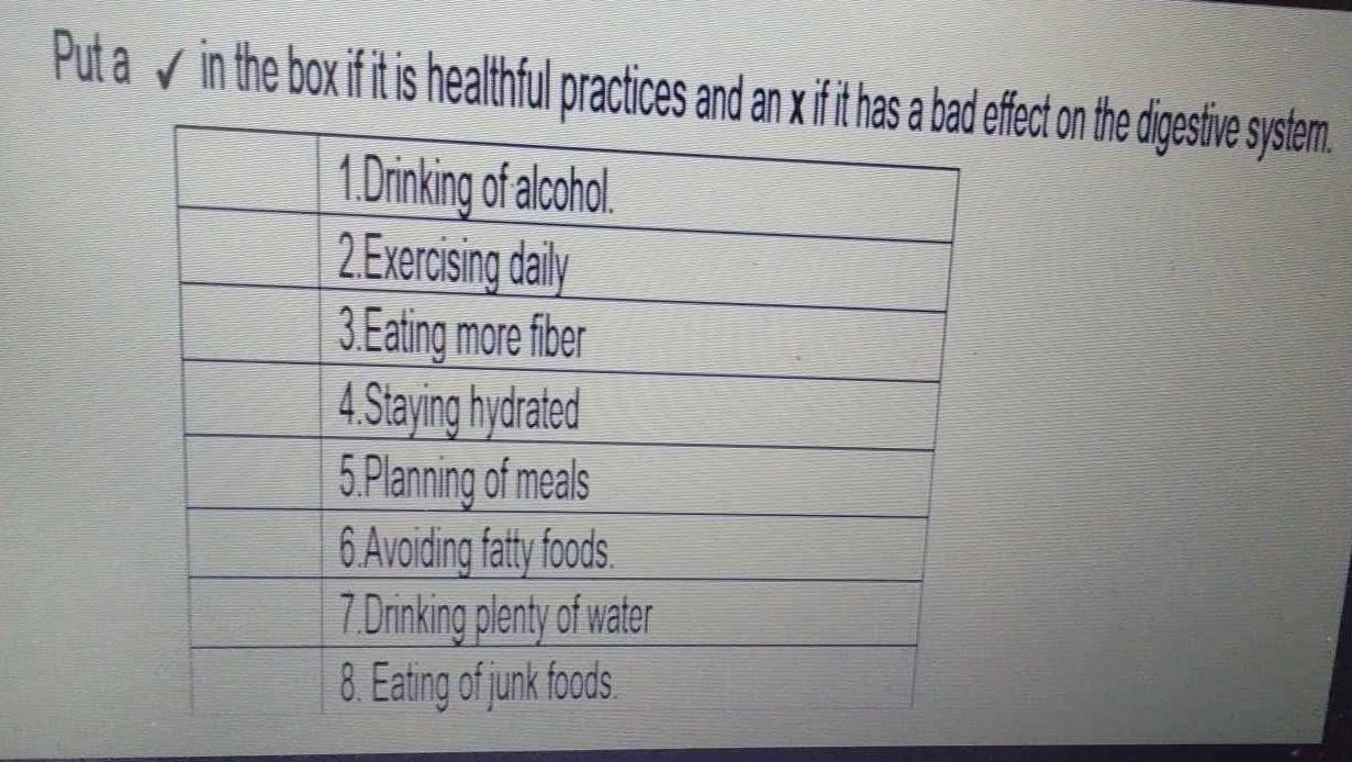 Put a v in the box if it is healthful practices and an xfect on the digestive system.