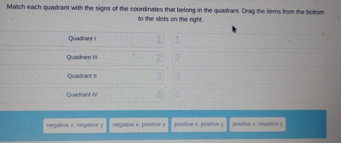 Match each quadrant with the signs of the coordinates that belong in the quadrant. Drag the items from the bottom
to the slots on the right.
Quadrant I
1 1
Quadrant III
2
Quadrant II
Quadrant IV
negative x, negative y negative x, positive y positive x, positive y positive x, negative y