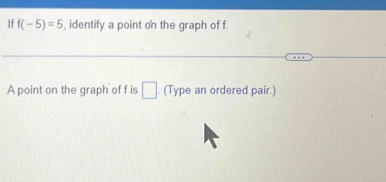 If f(-5)=5 , identify a point on the graph of f. 
A point on the graph of f is □. (Type an ordered pair.)